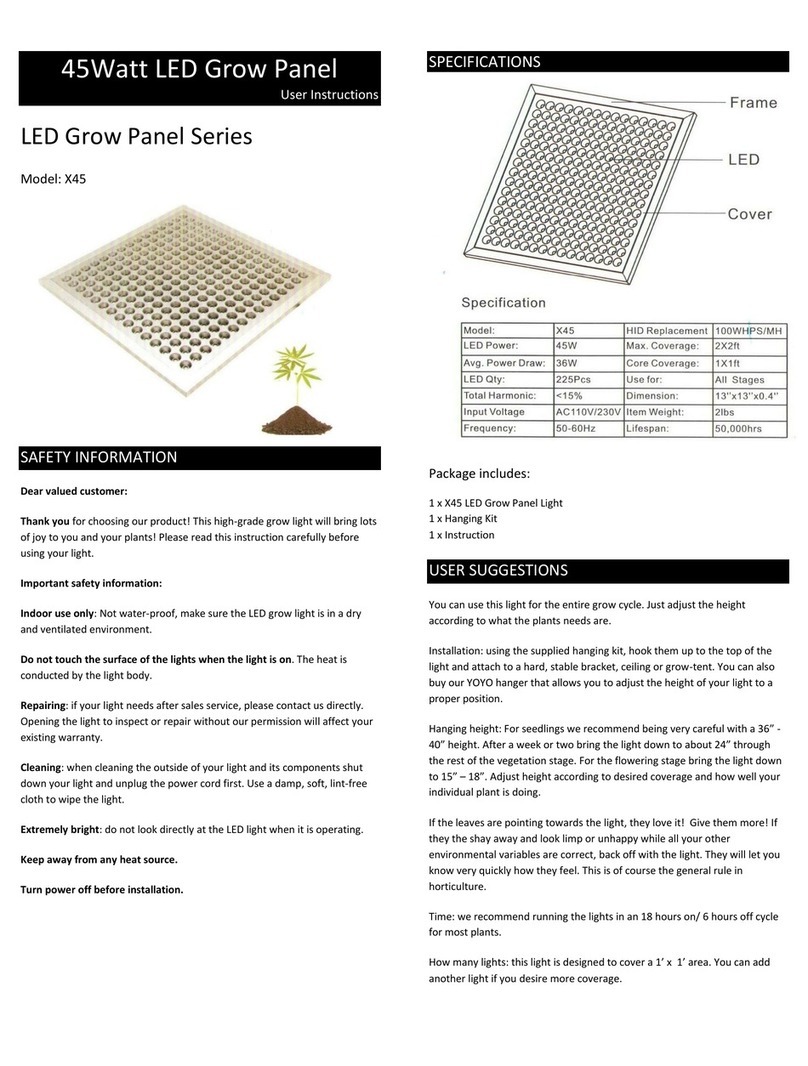 Switch Grow Solutions LED Grow Panel User instructions Switch Grow Solutions LED Grow Panel User instructions