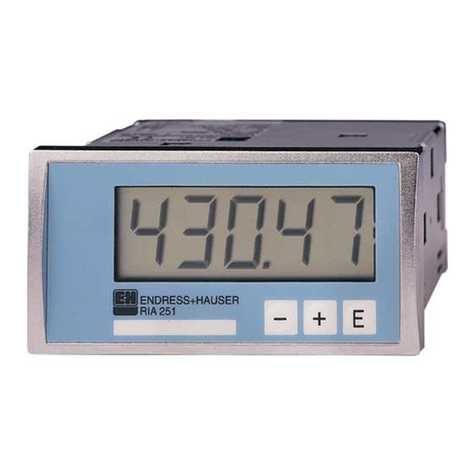 Endress+Hauser RIA251 User manual Endress+Hauser RIA251 User manual