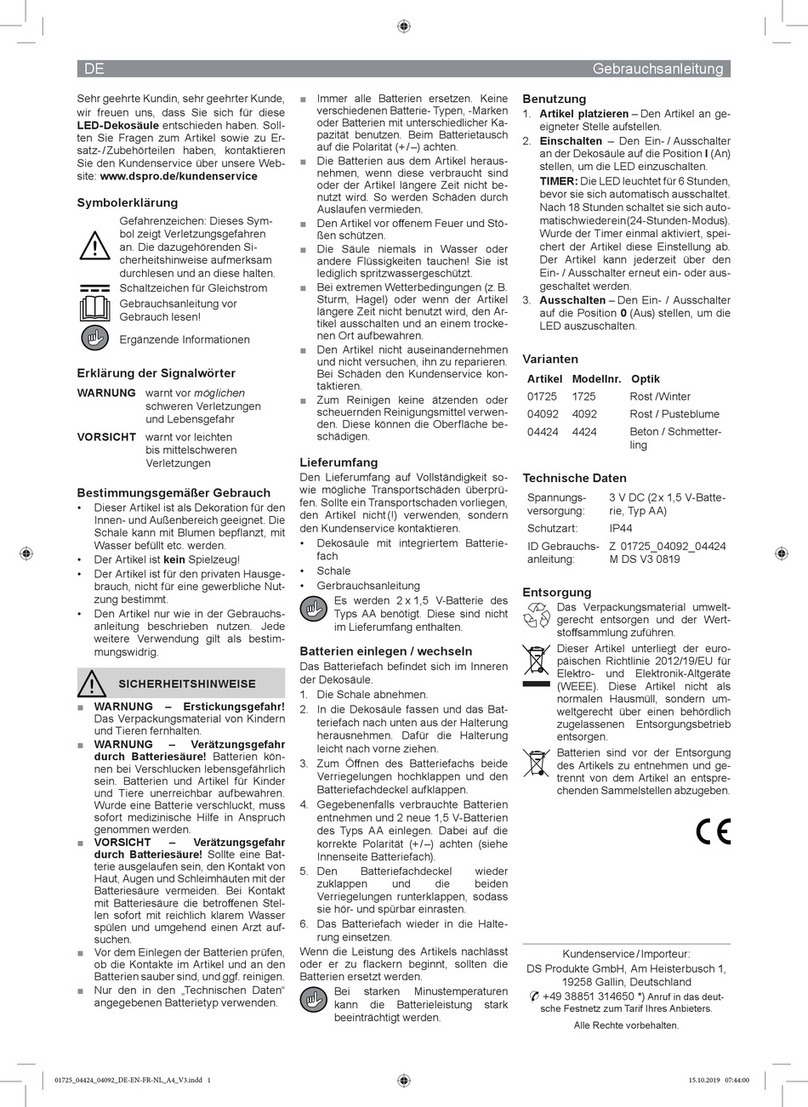 DS Produkte 1725 operating instructions