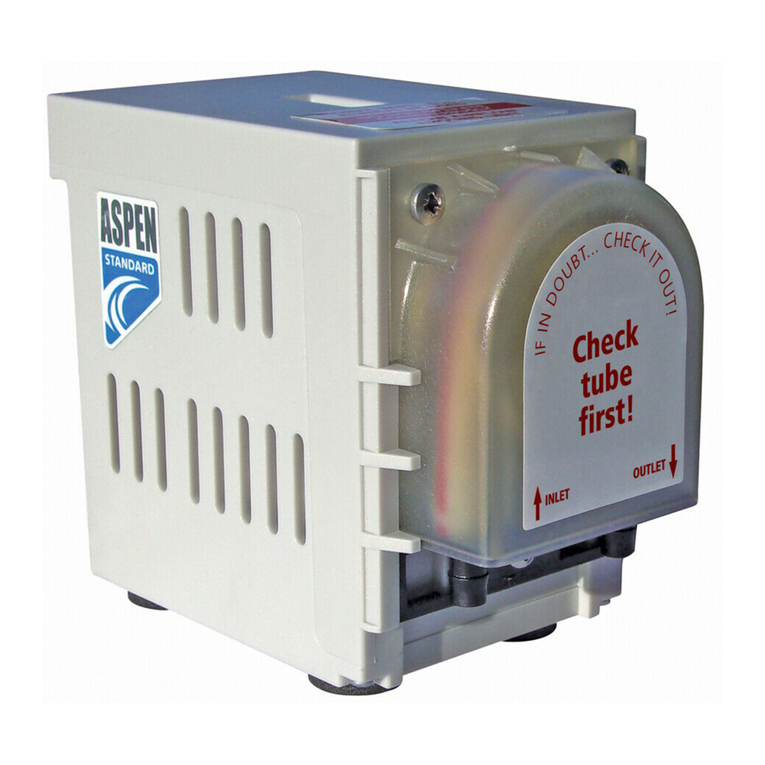 Aspen Pumps Standard manual