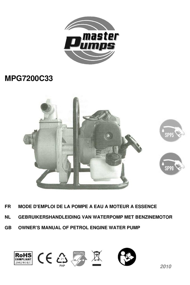 Master Pumps MPG7200C33 owner's manual