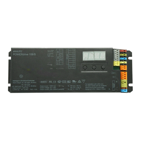 eldoLED POWERdrive 106/S Quick start guide
