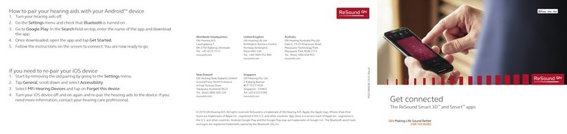 ReSound Smart 3D User manual