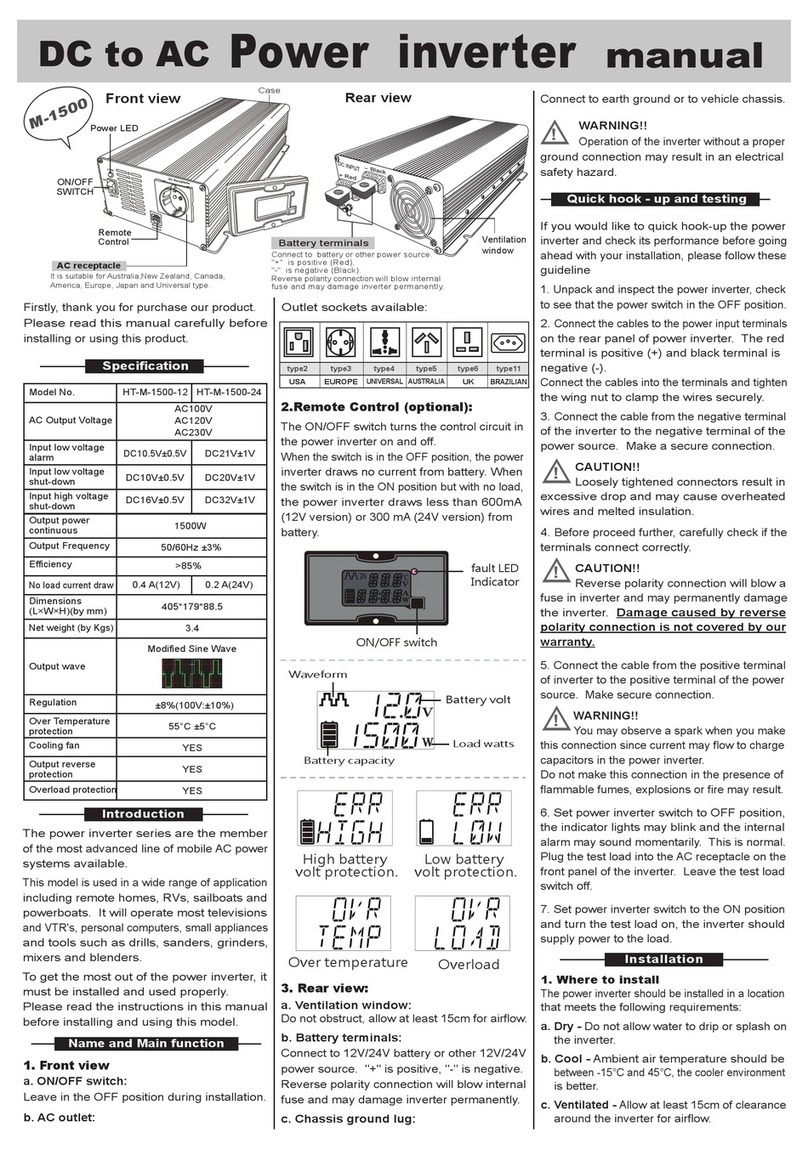 Hon Turing HT-M-1500-12 manual