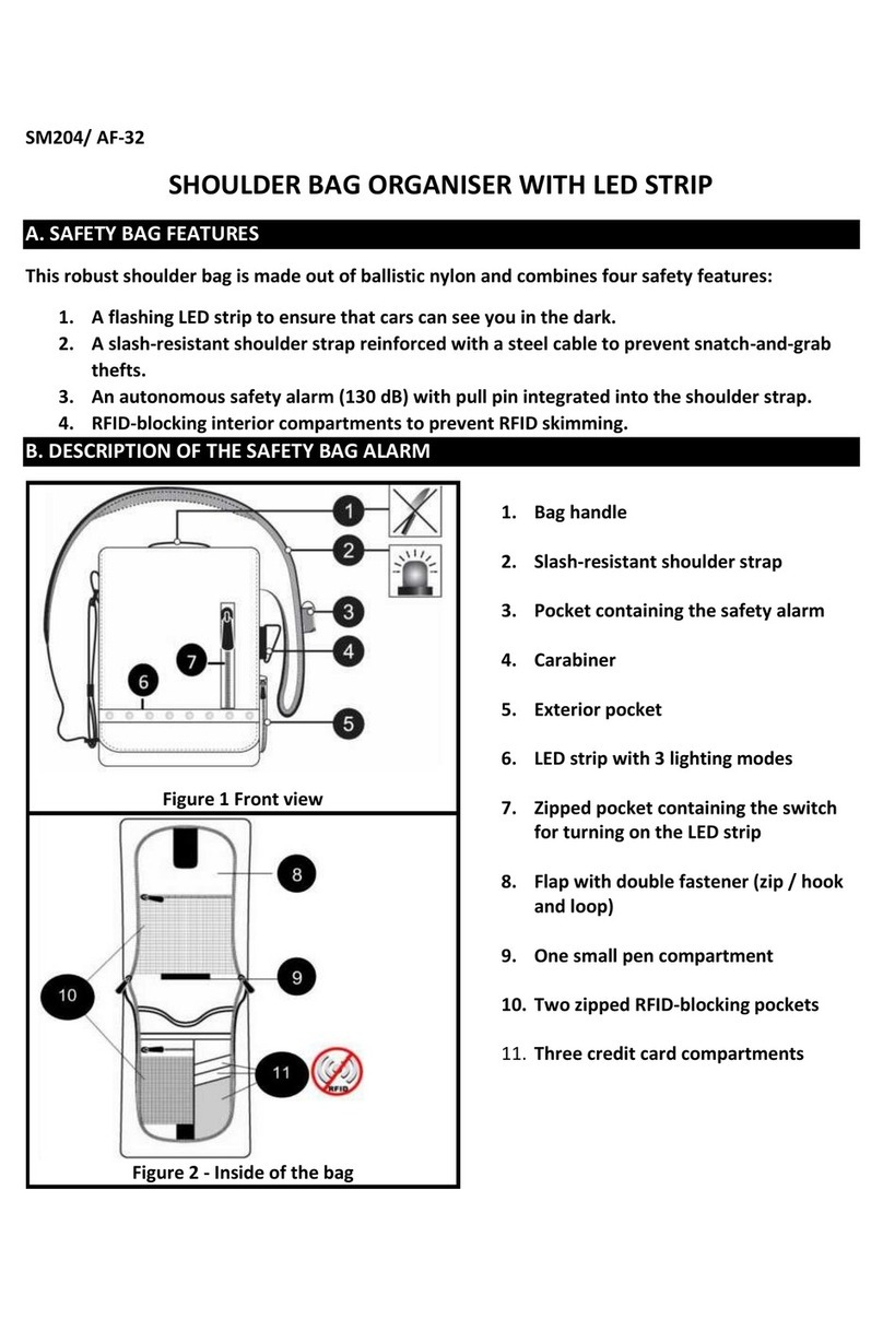 PRODIS SM204 User manual