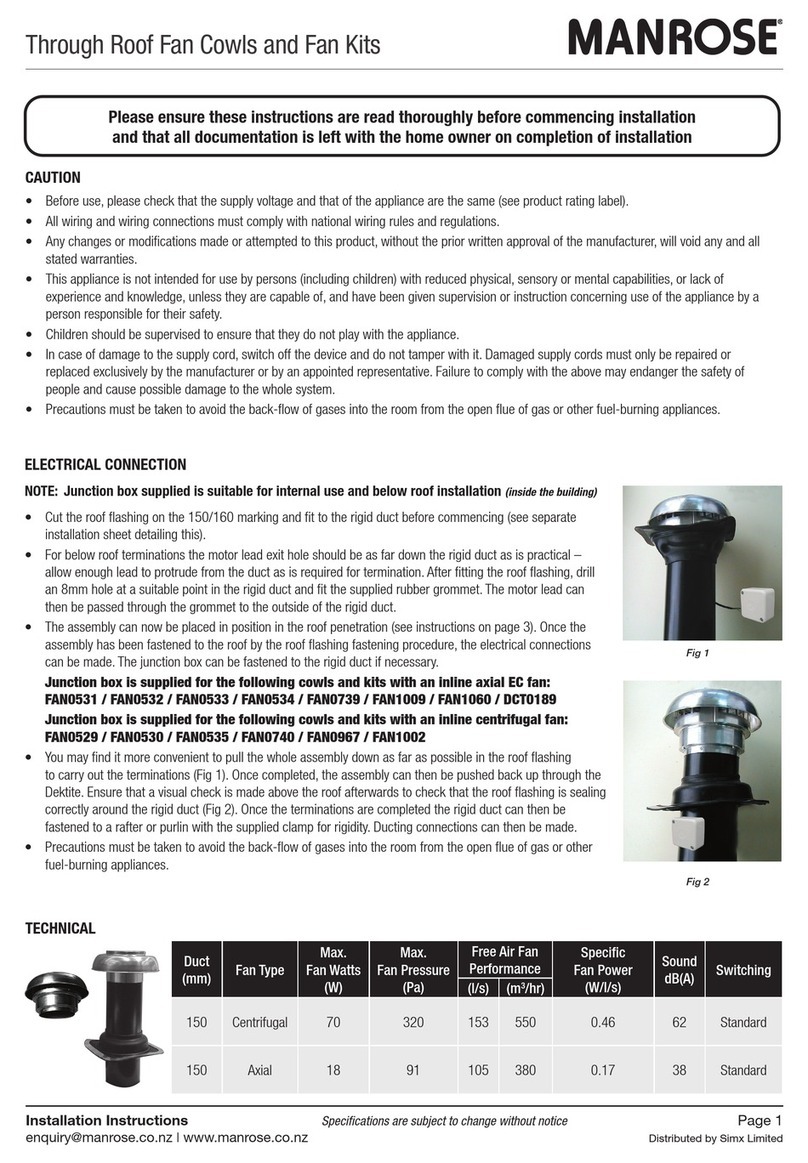 Manrose FAN0531 User manual