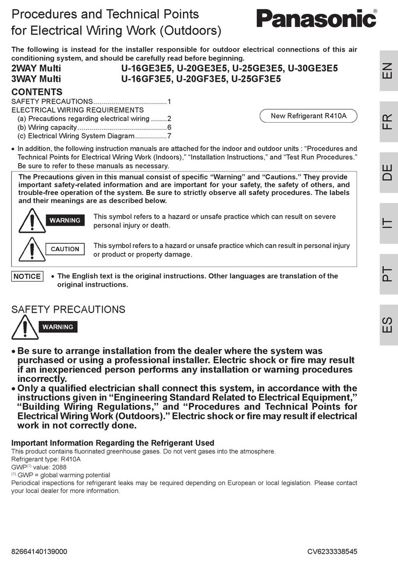 Panasonic U-16GE3E5 User manual