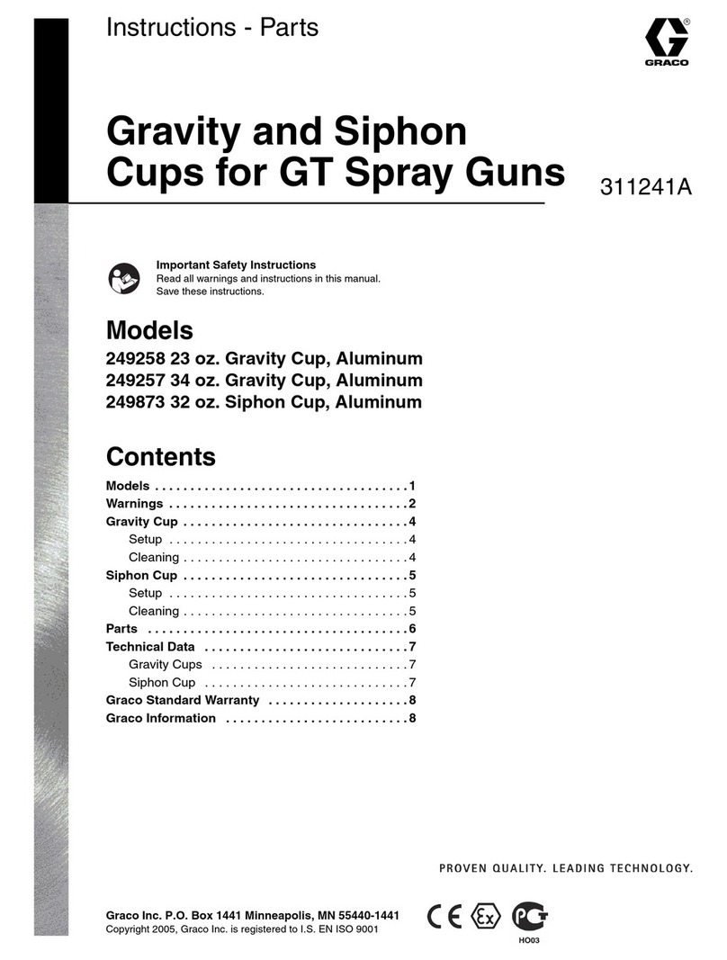Graco 249258 Parts list manual