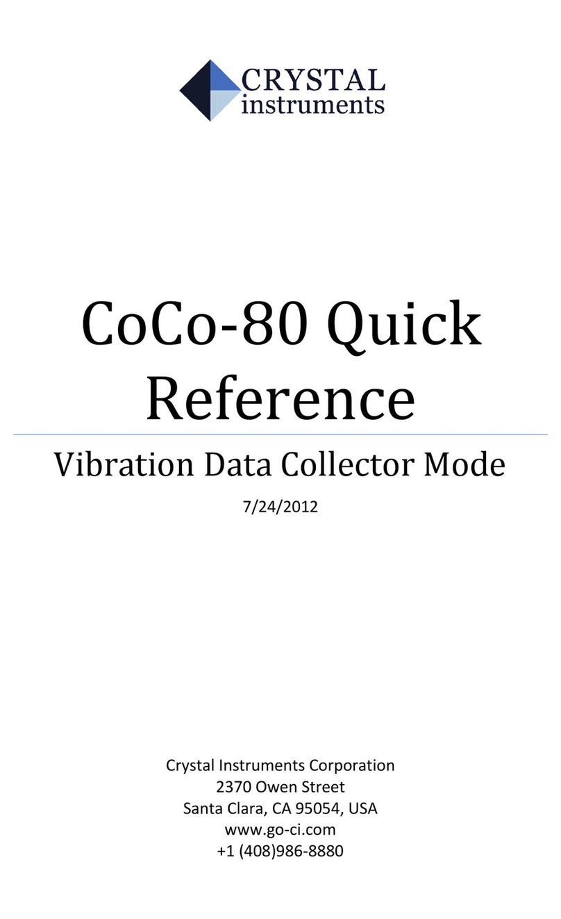 Crystal Instruments Coco-80 quick reference