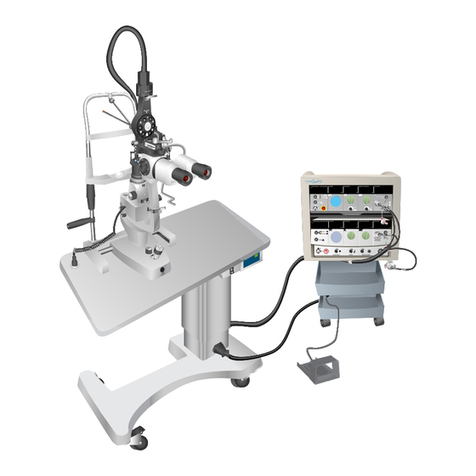 Iridex OcuLight Symphony User manual