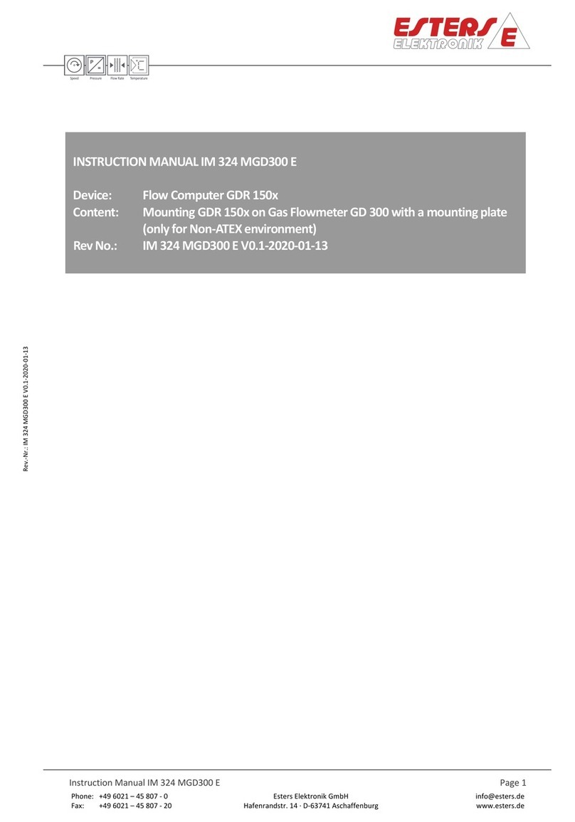 ESTERS ELEKTRONIK GDR 150 Series instruction manual