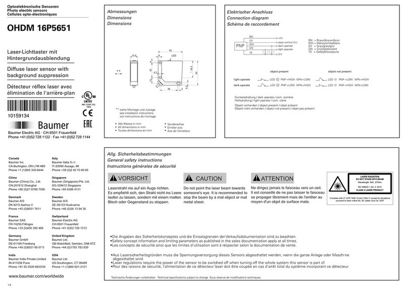 Baumer OHDM 16P5651 User manual