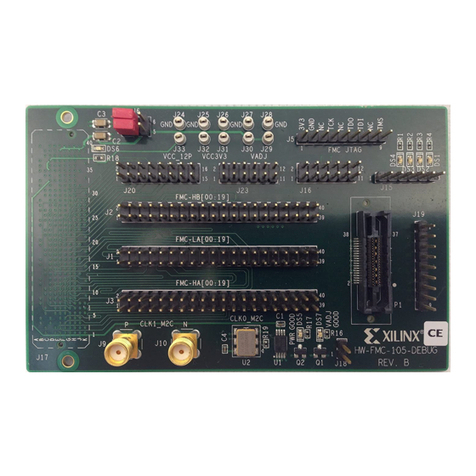 Xilinx FMC XM105 User manual