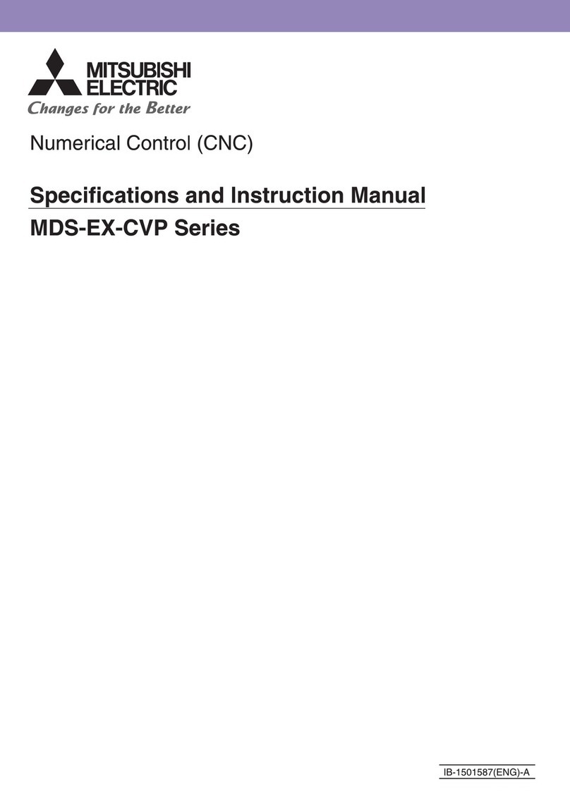 Mitsubishi Electric MDS-EX-CVP Series User manual