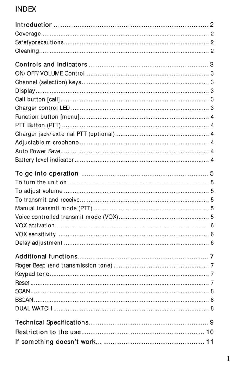 Alan PRORADIO manual