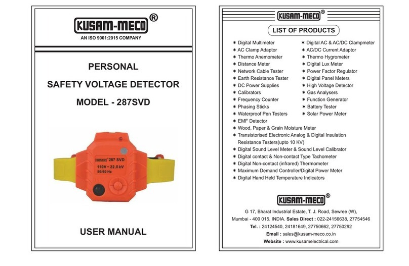 Kusam-meco 287SVD User manual