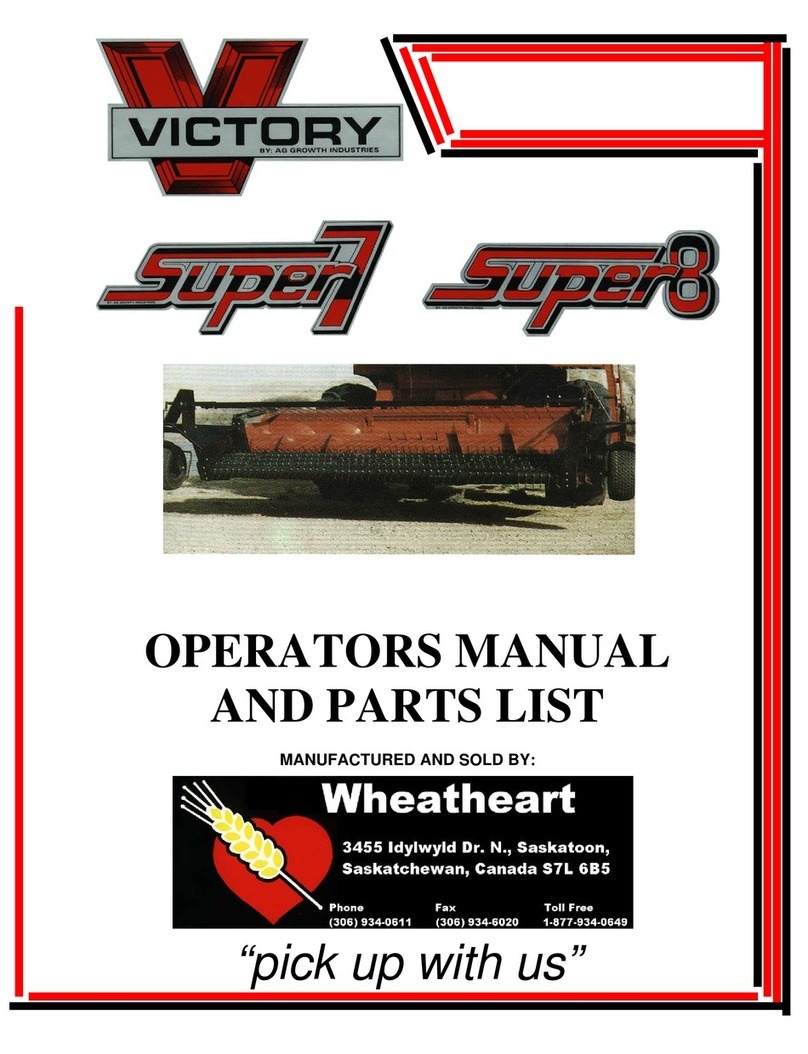 Victory Super 7 User manual