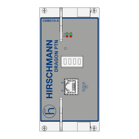 Belden HIRSCHMANN Dragon PTN CSM310-A user manual