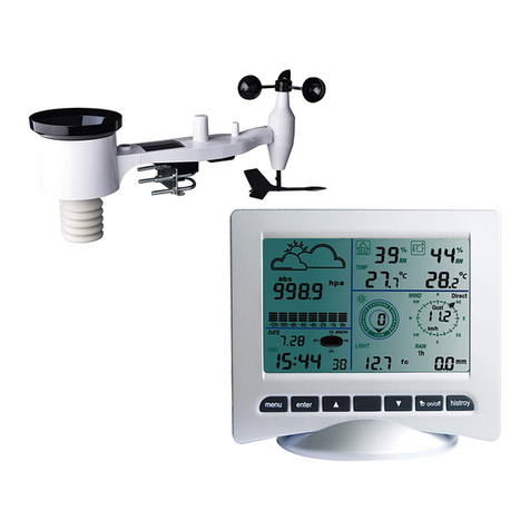 Aercus WS3085 User manual