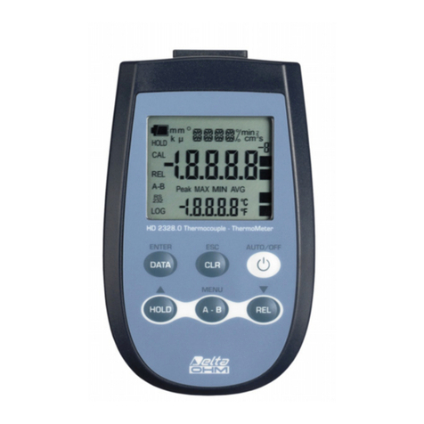 GHM Delta OHM HD2328.0 User manual GHM Delta OHM HD2328.0 User manual