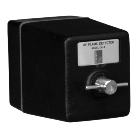 Forney UV-4 quick start guide