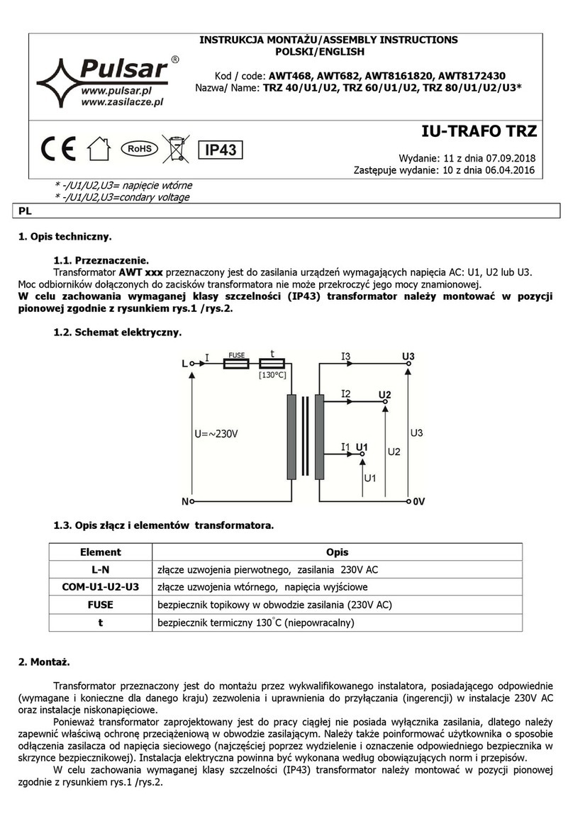 Pulsar AWT468 User manual Pulsar AWT468 User manual