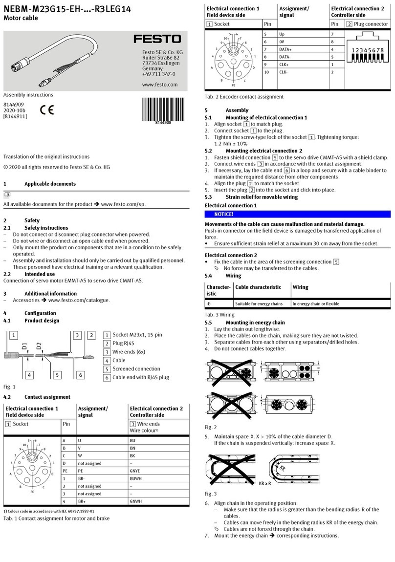 Festo NEBM­M23G15­EH-­R3LEG14 Series User manual