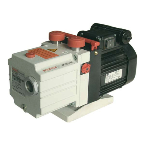 Pfeiffer Vacuum UNO 2.5 User manual Pfeiffer Vacuum UNO 2.5 User manual