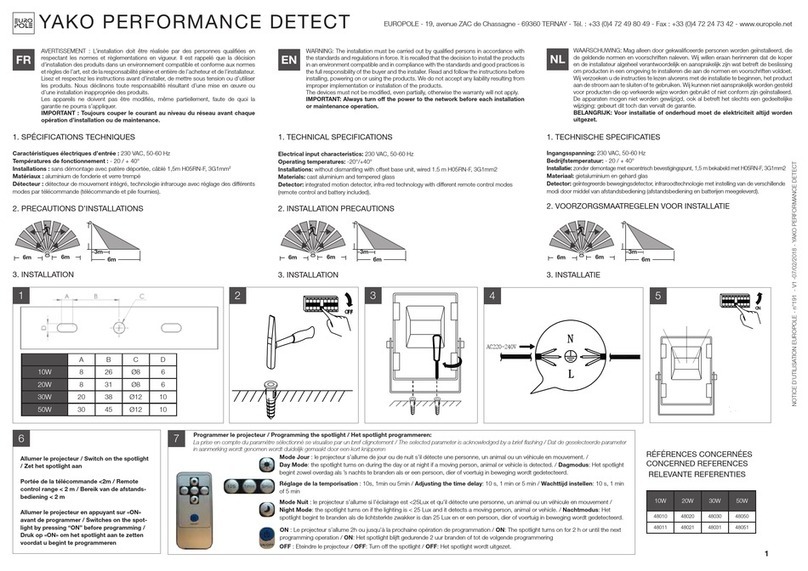 EUROPOLE AKO PERFORMANCE DETECT User manual