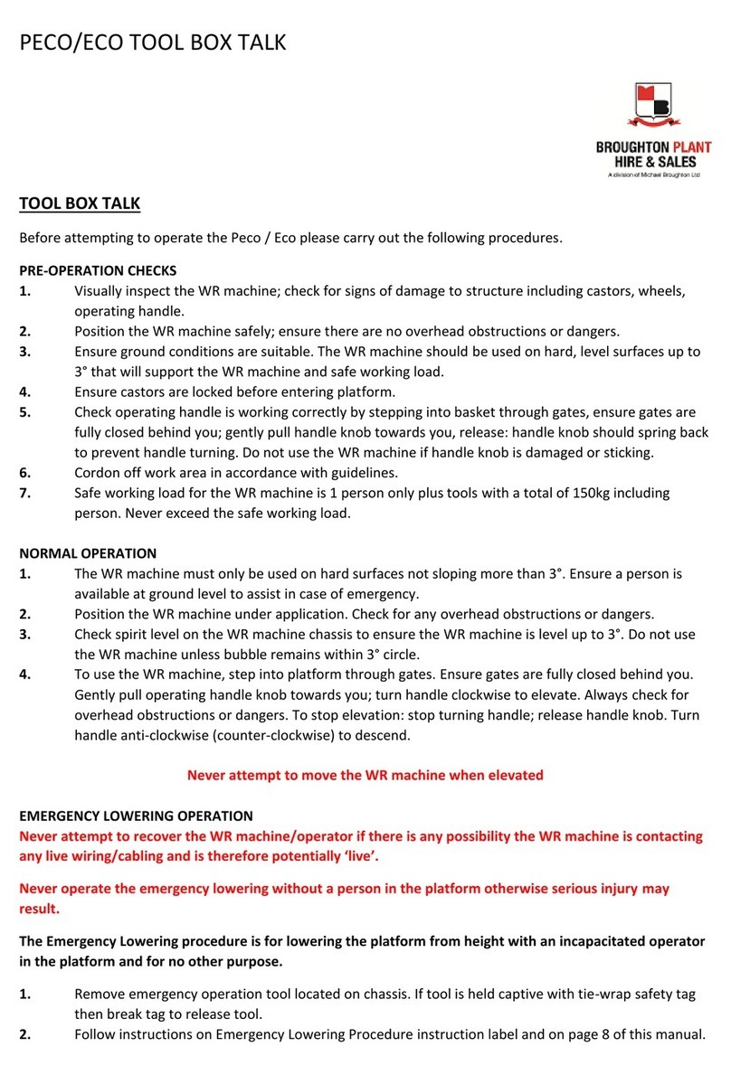 Broughton PECO quick start guide