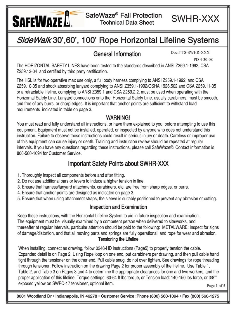 SafeWaze SWHR Series Technical data sheet