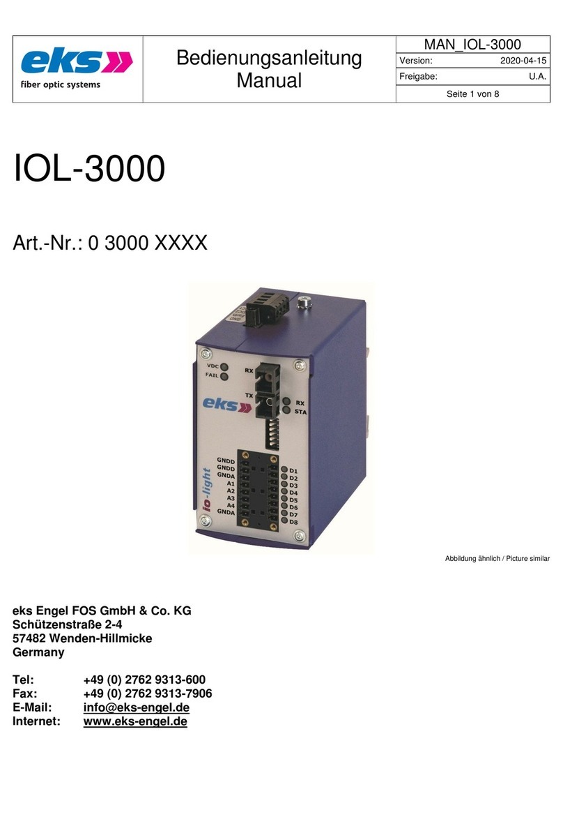 eks IOL-3000 User manual