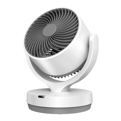 NSA DF15-R31-AC User manual