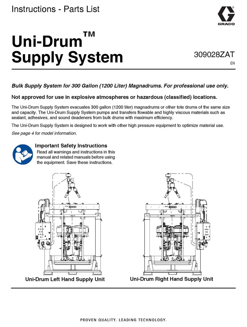 Graco Uni-Drum User manual