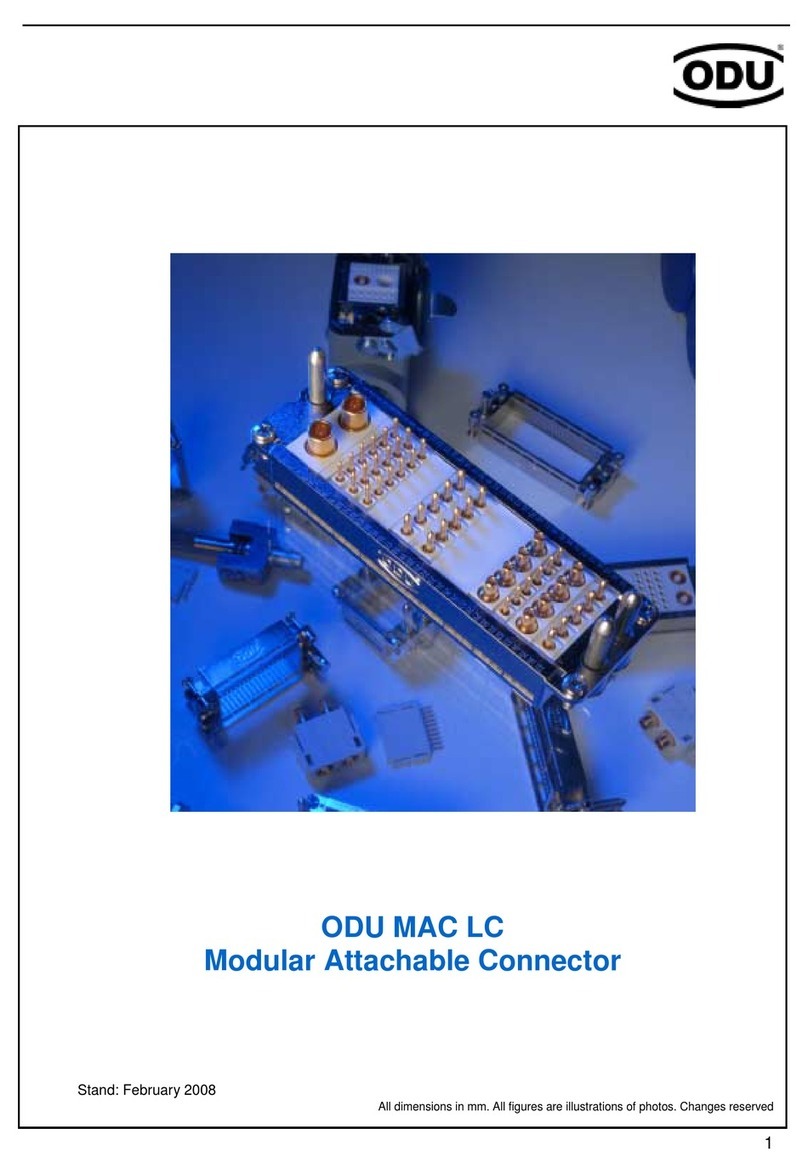 ODU MAC LC Product information