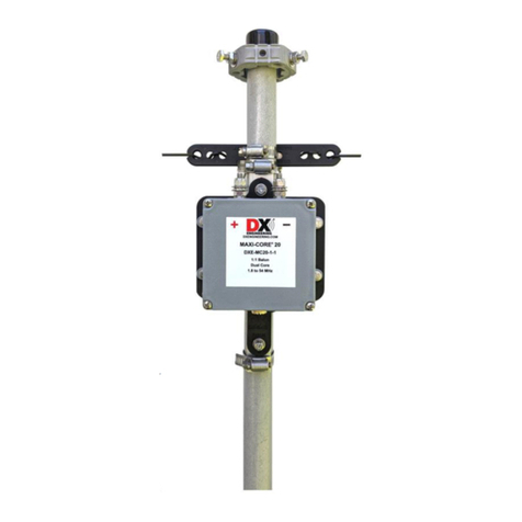 DX Engineering DXE-HEXX-BAL-KIT User manual DX Engineering DXE-HEXX-BAL-KIT User manual