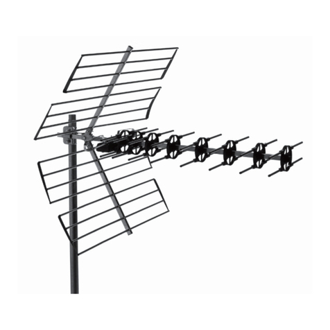 Alcad 900 Series User manual