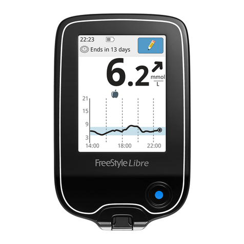 Abbott FreeStyle Libre Interactive Tutorial