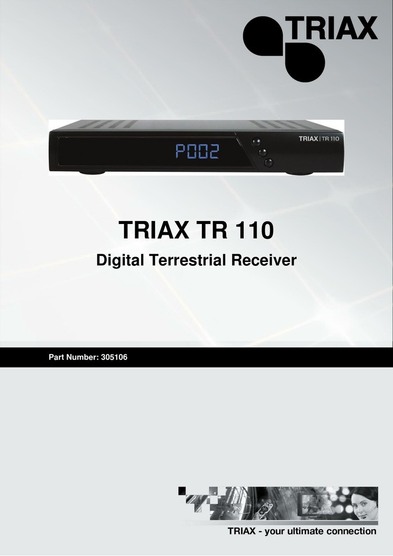 Triax TR 110 User manual