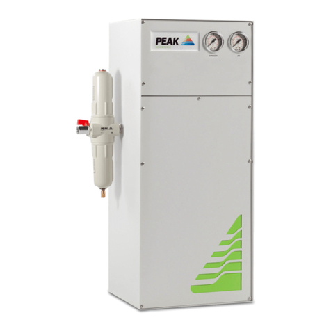 Peak Infinity 1051 User manual