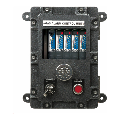 GASTRON GTC-200F Series User manual