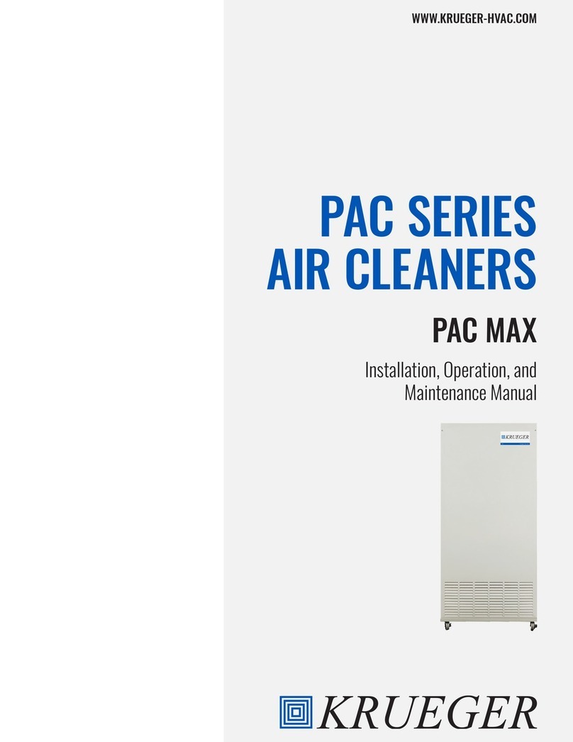 KRUEGER PAC Series Installation, operation and maintenance manual