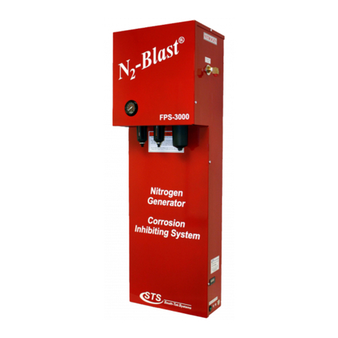 South-Tek Systems N2Blast FPS-1750 User manual