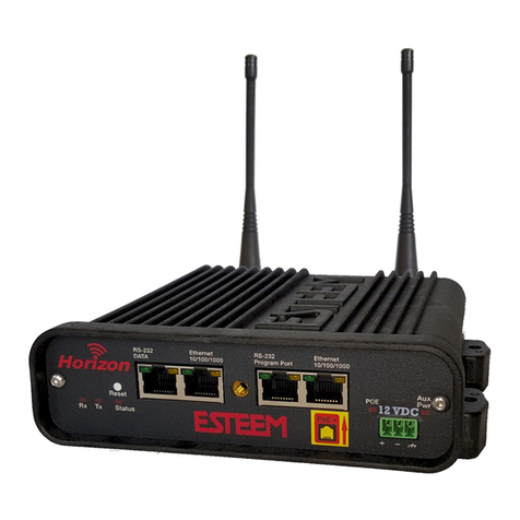 ESTeem Horizon Series user manual
