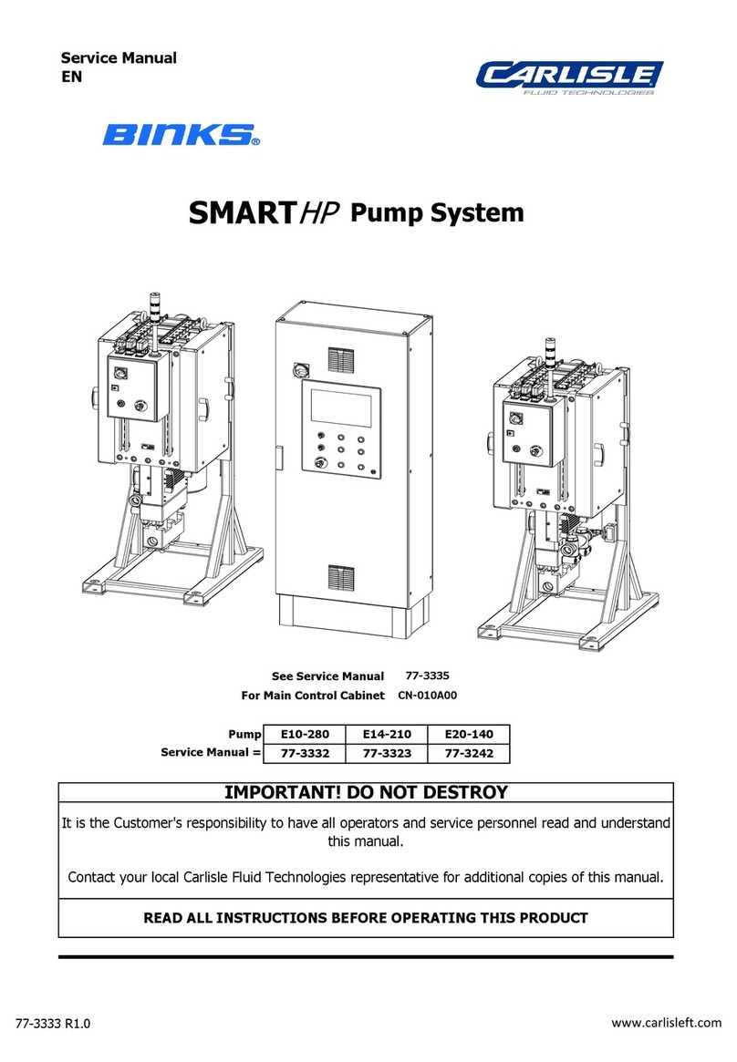 Carlisle BINKS SMART HP E10-280 User manual