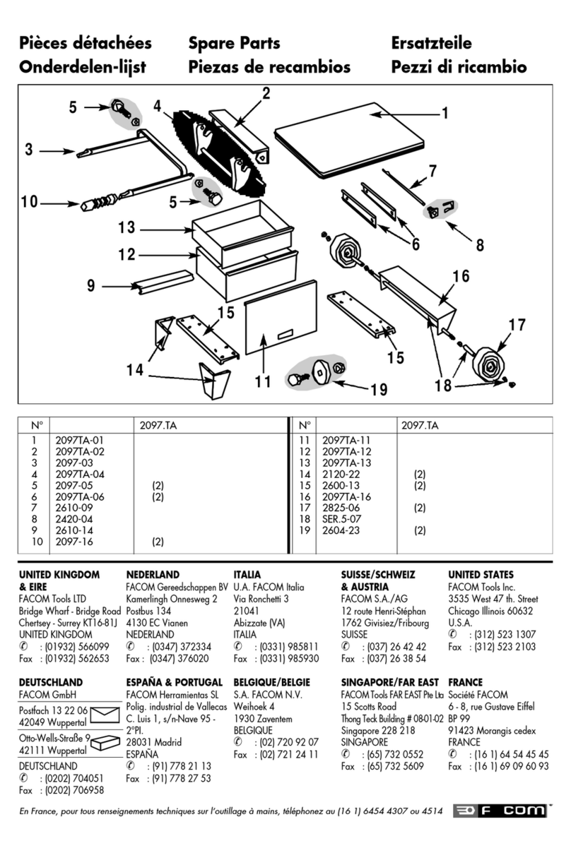 Facom 2097 TA User manual