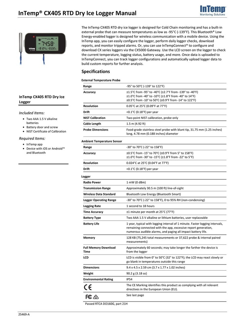 Intempco CX405 RTD User manual
