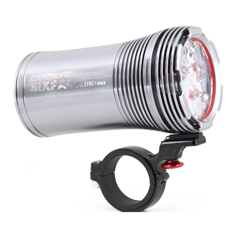 Exposure Lights SIX PACK Sync MK2 Sync guide