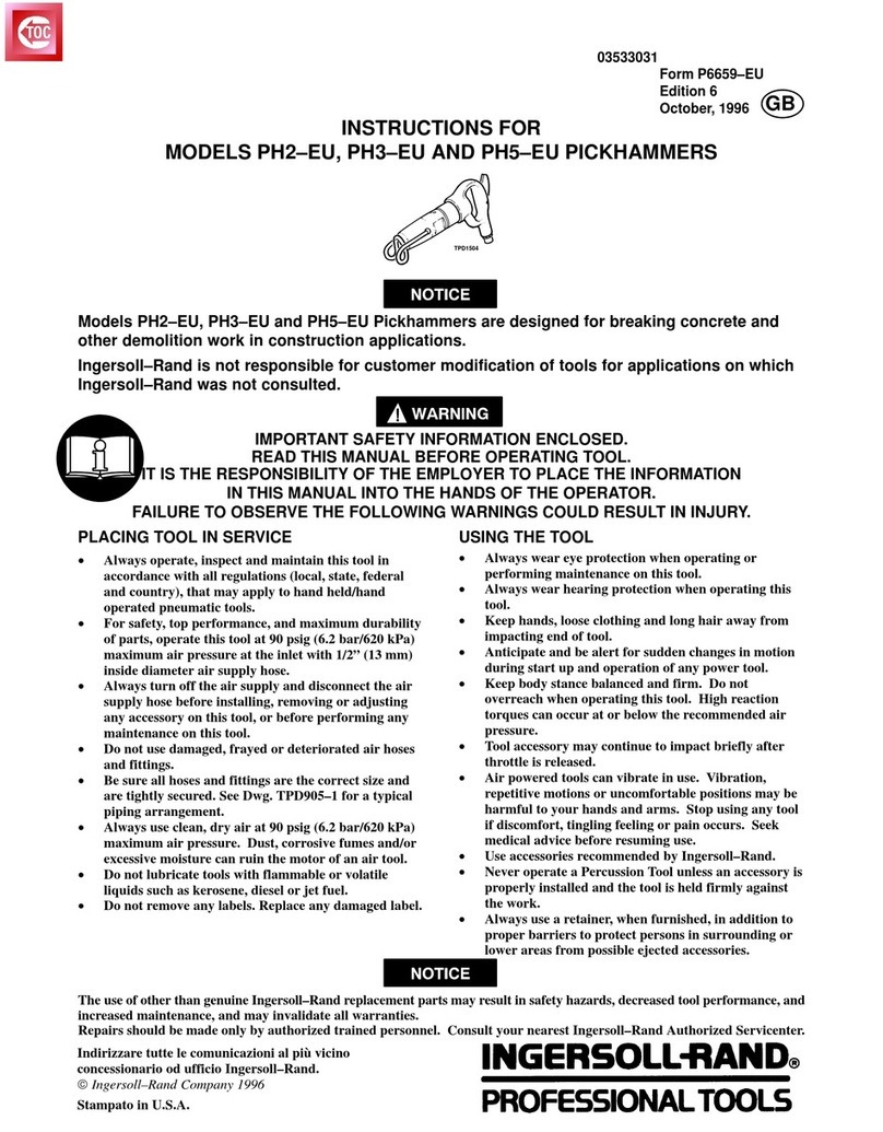 Ingersoll-Rand PH2-EU User manual