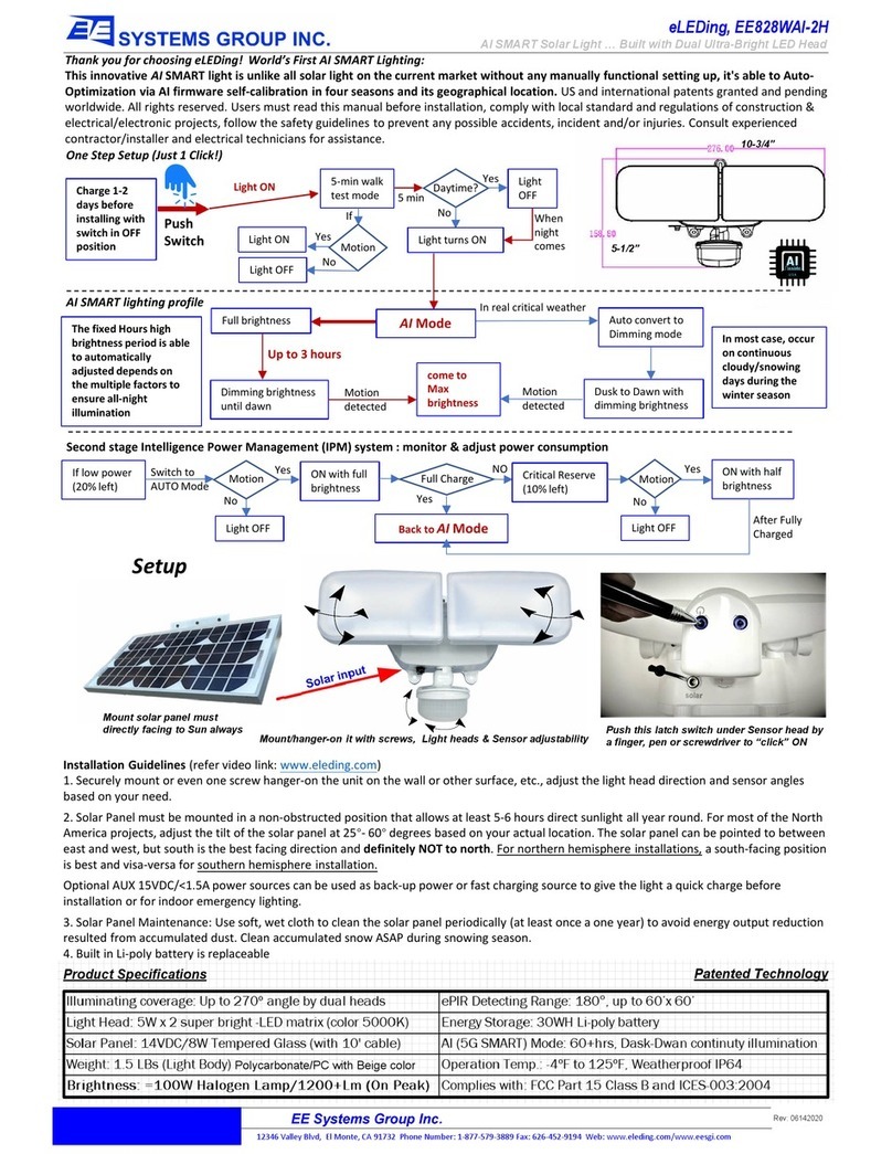 EE Systems Group eLEDing EE828WAI-2H quick start guide